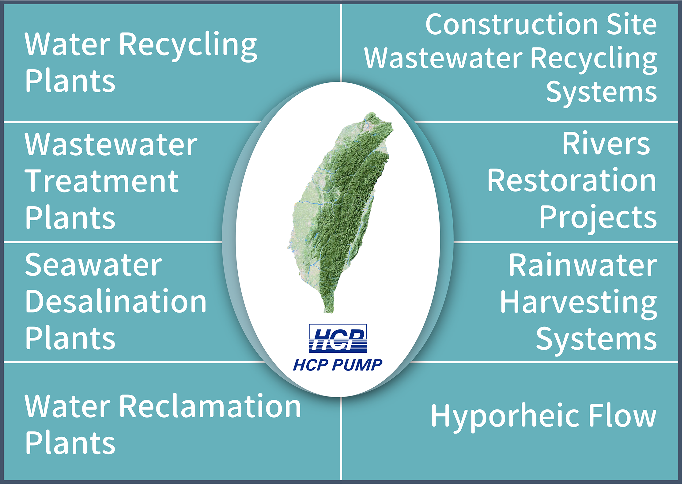 HCP PUMP Invites You to Join the Quest of Saving and Protecting Water HCP PUMP Invites You to Join the Quest of Saving and Protecting Water